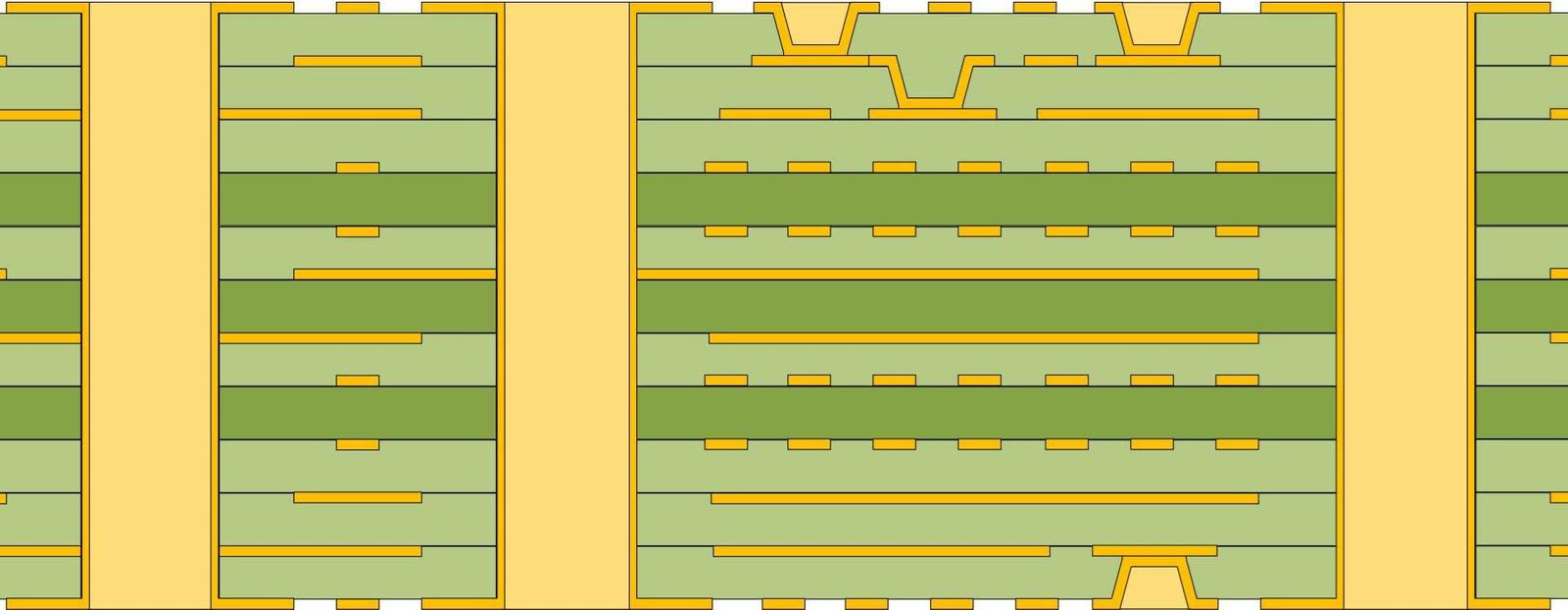 Blind and buried via construction | GlobalWellPCB Schematic cross-sections showing different via connections between circuit-board layers