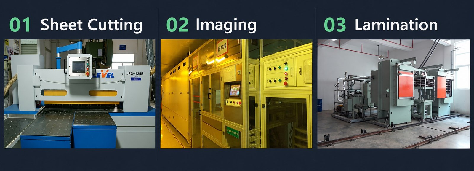 PCB production steps 01–03: Sheet Cutting, Imaging, Lamination. Step labels appear above the equipment photographs.