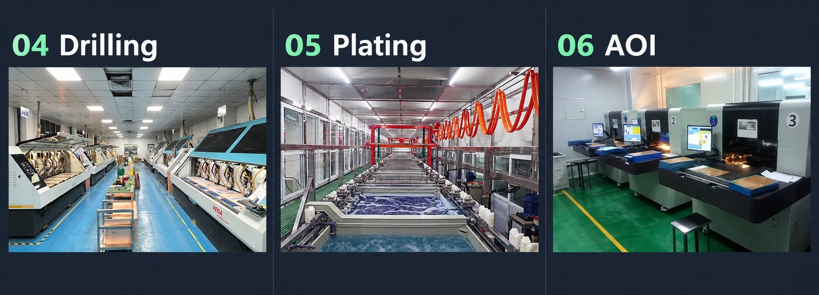 PCB production steps 04–06: Drilling, Plating, AOI. Step labels appear above the equipment photographs.