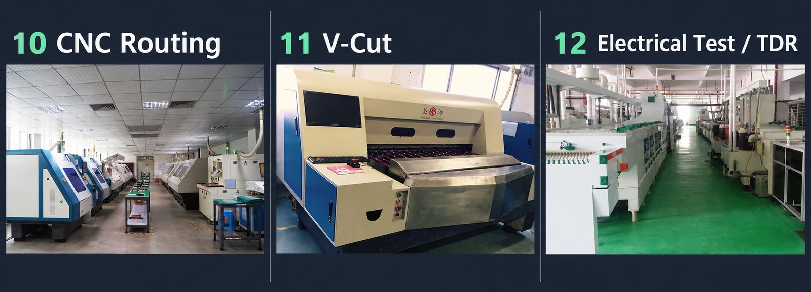 PCB production steps 10–12: CNC Routing, V-Cut, Electrical Test / TDR. Step labels appear above the equipment photographs.